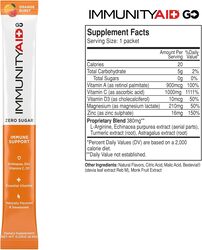 FITAID Zero sugar Hydration Recovery- Orange Burst Defend 3.oz Pack of 14 