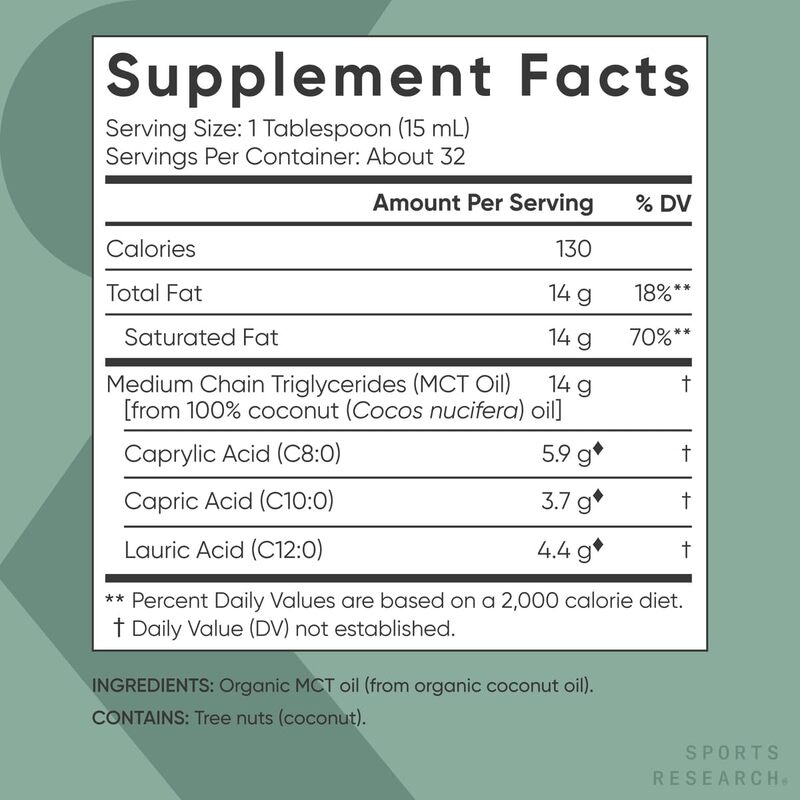 SR Premium Organic MCT Oil C8+C10+C12 Unflavored 16oz 473ml