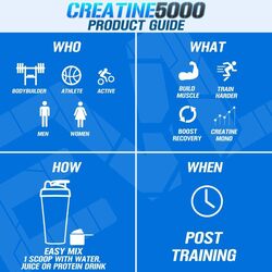 EVL Creatine 5000 Powder Creatine Monohydrate in Each Serving Unflavored 60 Servings