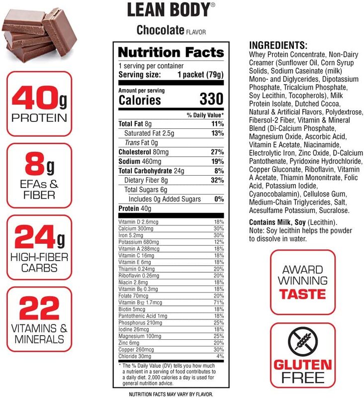 Labrada Lean Body Hi- Protein Meal Replacement Shake, 20 Pieces x 40g, Chocolate