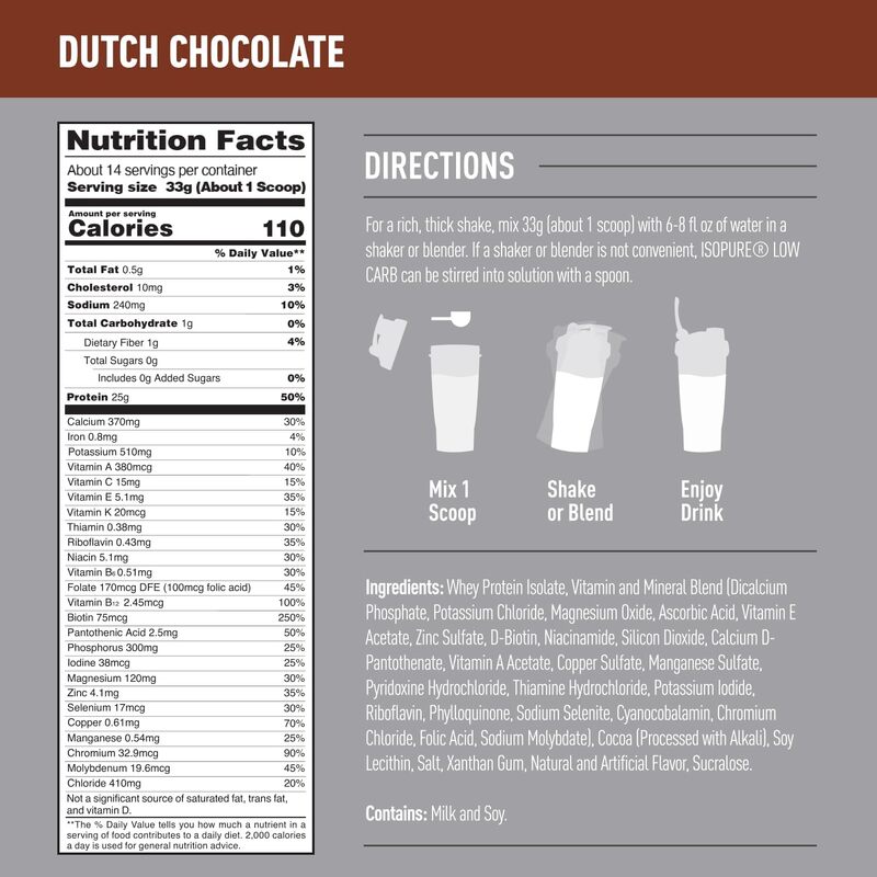 NB Isopure Zero Carb 1lb Dutch Chocolate