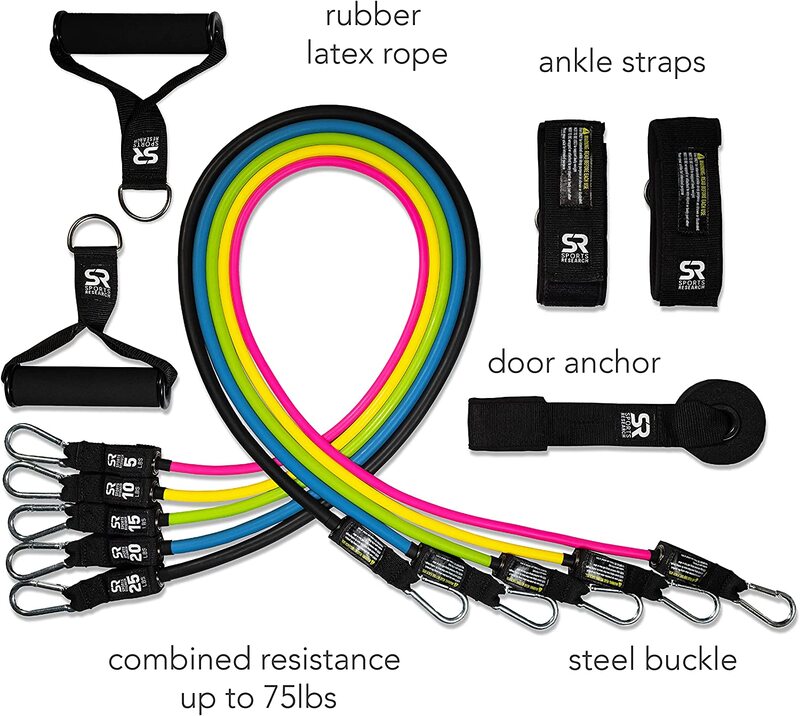 Sports Research Sweet Sweat Resistance Training Bands (5, 10, 15, 20 & 25 lbs), 5 Piece, Multicolour