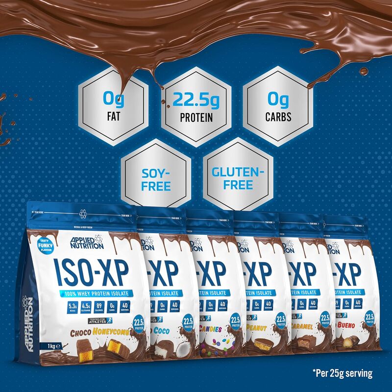 Applied Nutrition ISO XP Whey Isolate Choco Candies 1kg