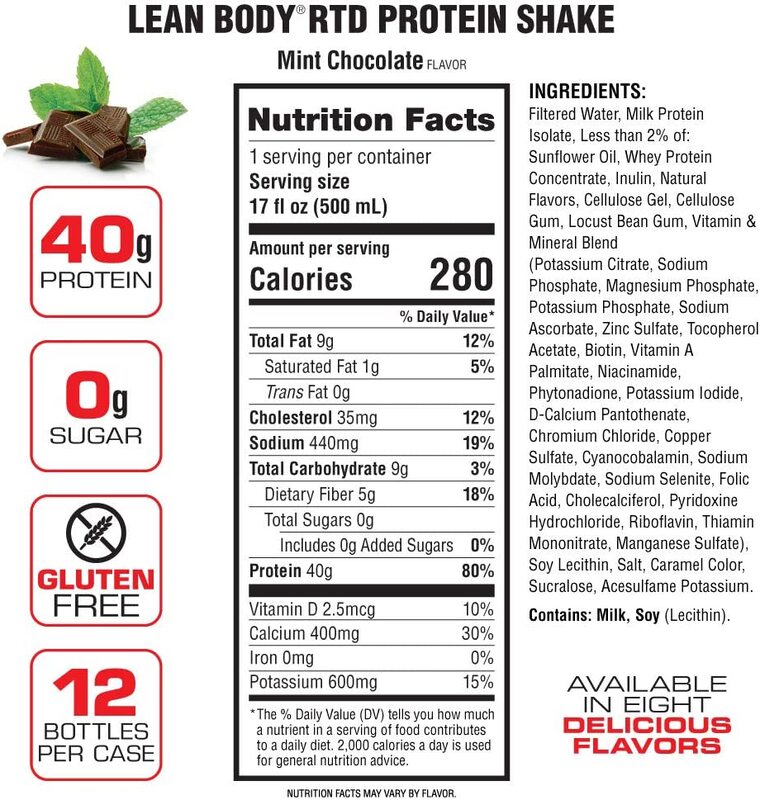 Labrada Nutrition Lean Body Ready-to-Drink Mint Chocolate Protein Shake 500ml(Pack of 12)