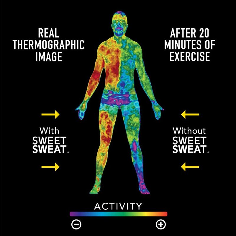 Sports Research Sweet Sweat Workout Enhancer Stick, 6.4oz
