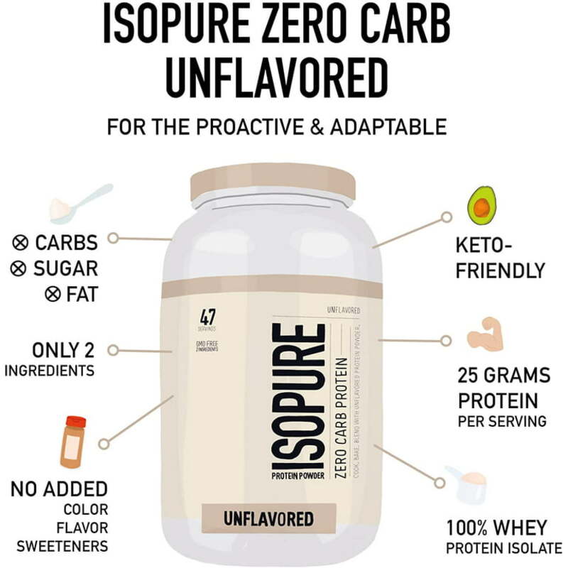 NB Isopure Zero Carb 1lb Unflavored  