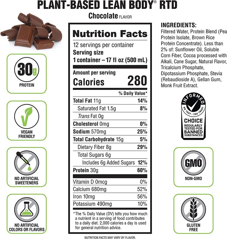 Labrada Lean Body Ready-to-Drink, Plant-Based Vegan Chocolate Protein Shake, 12 x 500ml