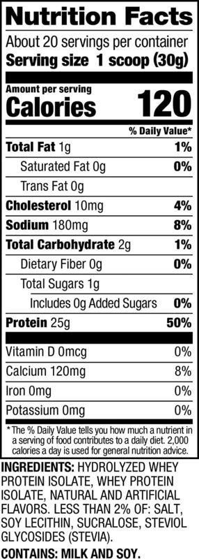 Dymatize ISO 100 Whey Protein Powder with 25g of Hydrolyzed 100% Whey Isolate, Gluten Free, Fast Digesting, Birthday Cake, 20 Servings, 1.34 lbs