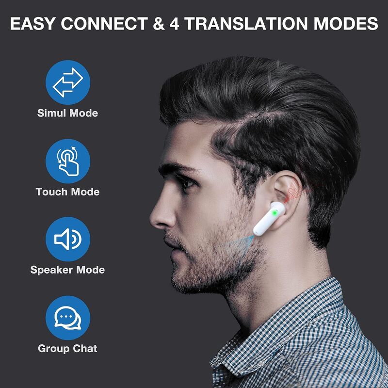 Timekettle WT2 Edge Translator Device - Bidirection Simultaneous Translation, Language Translator Device with 40 Languages and 93 Accent Online, Translator Earbuds with APP, Fit for iOS and Android