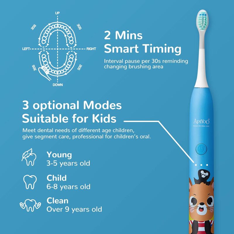 Apiyoo Sonic Electric Kids Toothbrush, A7 Wireless Rechargeable Toothbrush, IPX7 Waterproof with 3 Brushing Modes, 2 Min Smart Timer for Kids. (Blue)