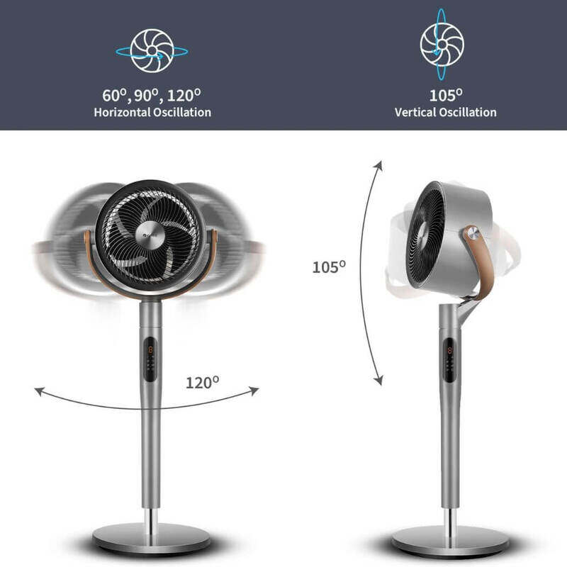 Gree Air Circulation Fan Portable 8 Speeds with Remote
