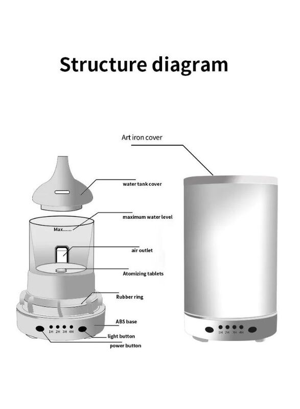 Essential Oil Diffuser With 120 Ml Capacity. Metal Aromatherapy Diffuser With Auto Shut Off Protection, Waterless, 7 Selectable Led Colors, for Home, Office, Spa, Deer