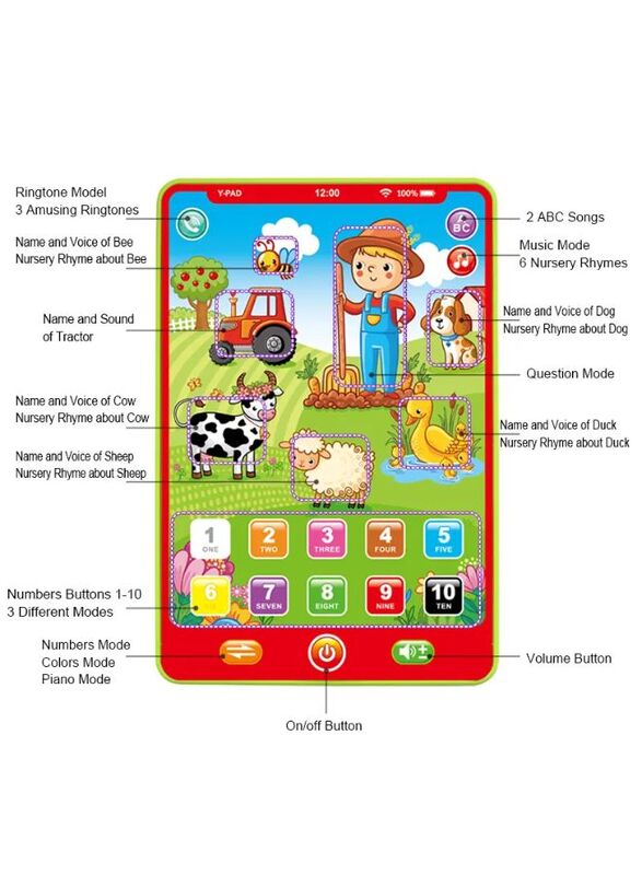 Voice Learning Machine Toy for 3+ Years , Interactive Learning of ABCs, Music, Numbers, and Animal Sounds