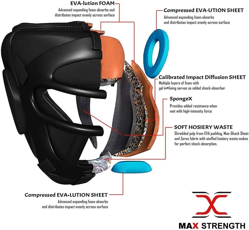 MaxStrength Senior Head Guard MMA Martial Arts Fighting Head Gear Helmet Adjustable Fastening Chin Strap, Black