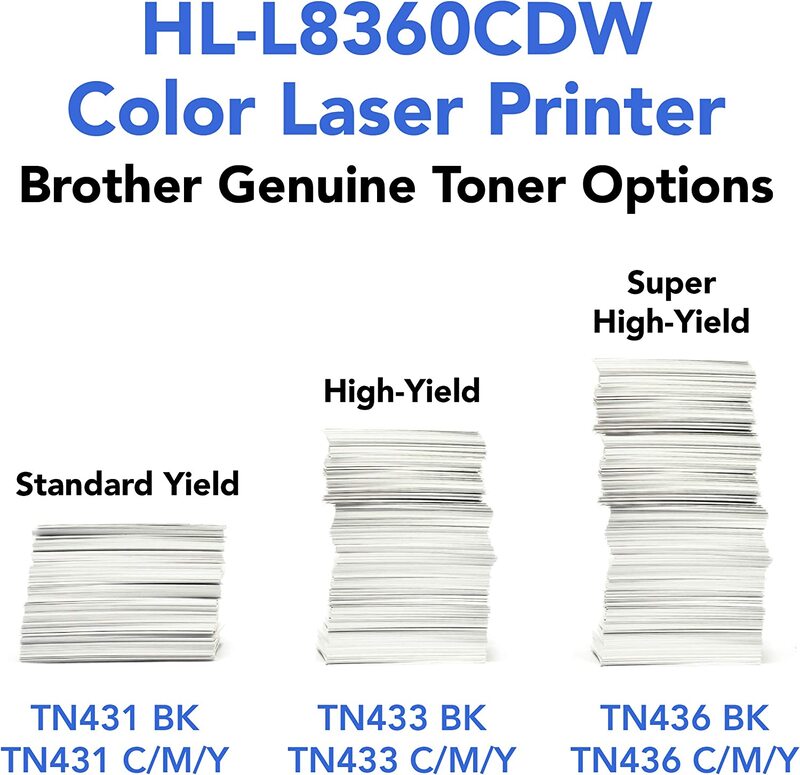 Brother Printer HL-L8360CDW Wireless Color laser Printer +LCD,A4 Printer,Wired Network, Wireless, USB,31 pages per minute