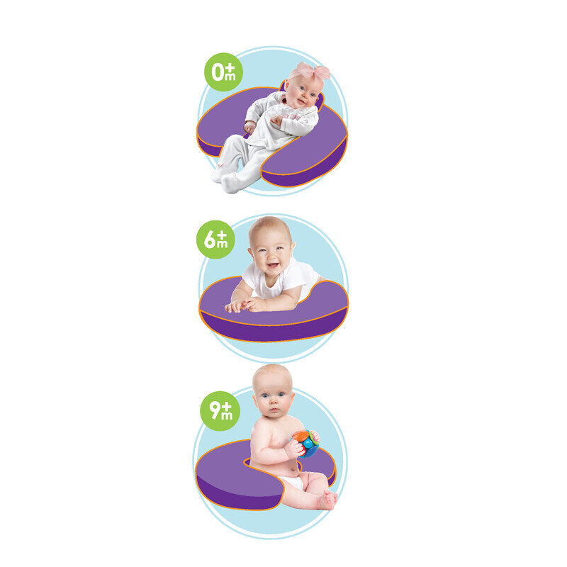 

Babyjem Breast Feeding and Support Pillow, Blue